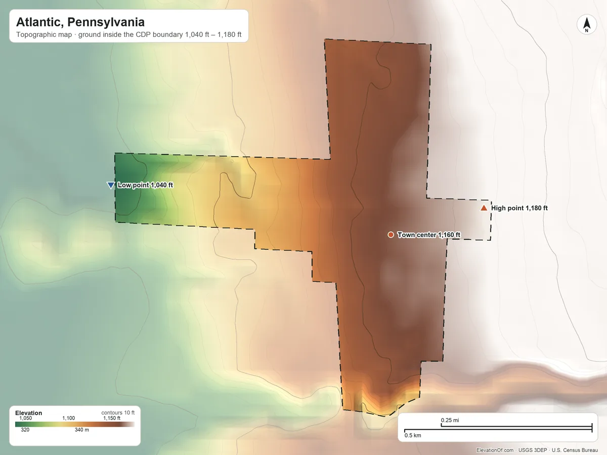 Topographic elevation map of Atlantic, Pennsylvania, shaded from 1,040 ft on the west side to 1,180 ft on the east side