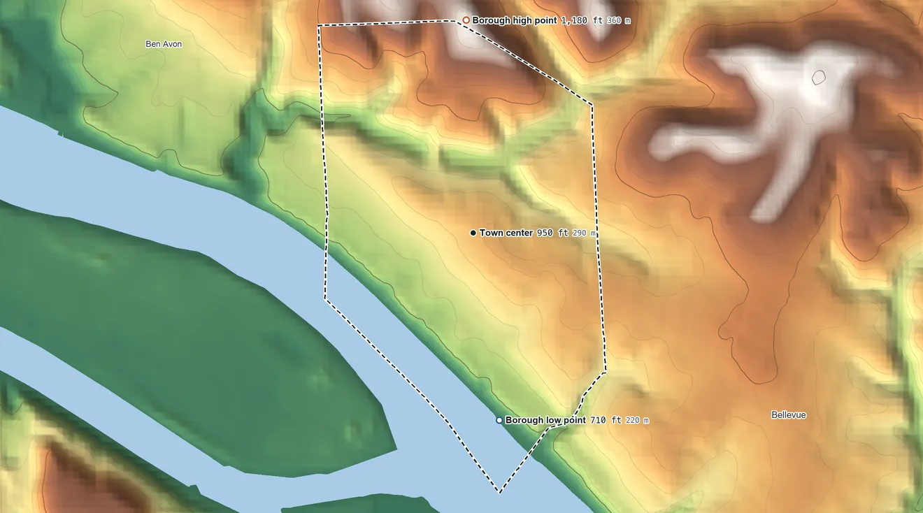 Topographic elevation map of Avalon, Pennsylvania, shaded from 710 ft on the south side to 1,180 ft on the north side