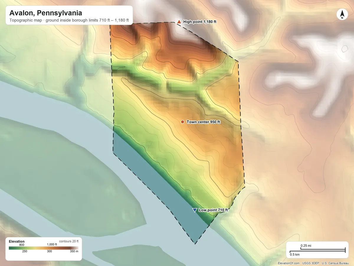 Topographic elevation map of Avalon, Pennsylvania, shaded from 710 ft on the south side to 1,180 ft on the north side