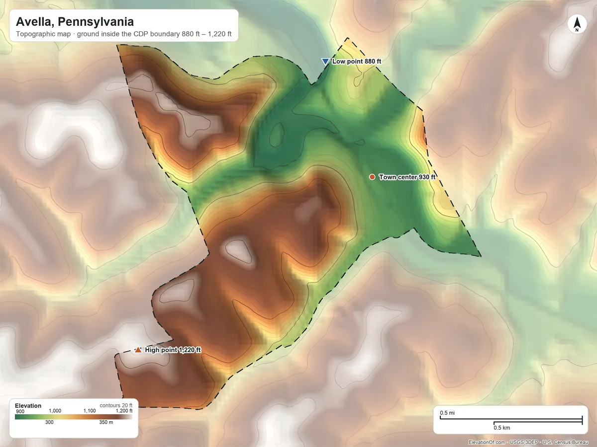 Topographic elevation map of Avella, Pennsylvania, shaded from 880 ft on the north side to 1,220 ft on the southwest side