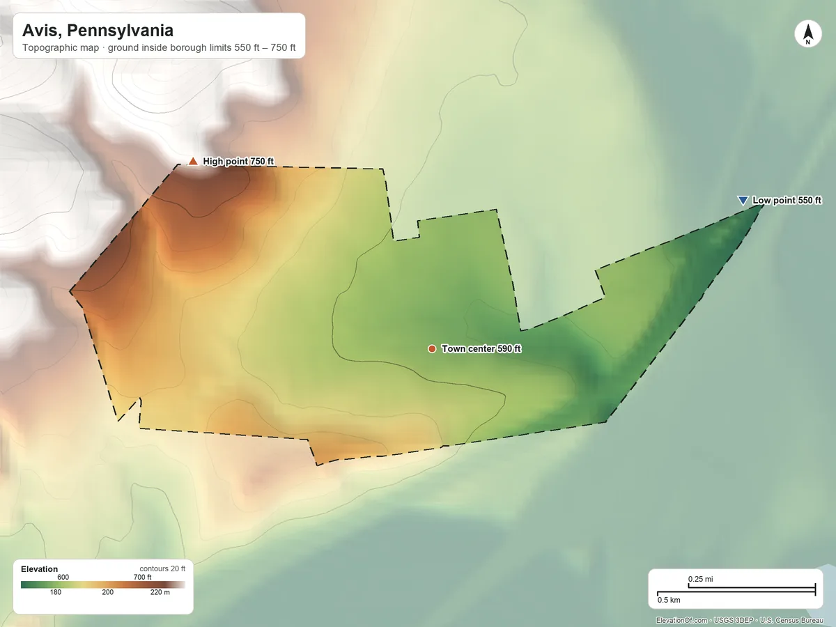 Topographic elevation map of Avis, Pennsylvania, shaded from 550 ft on the northeast side to 750 ft on the northwest edge, below higher ground just outside