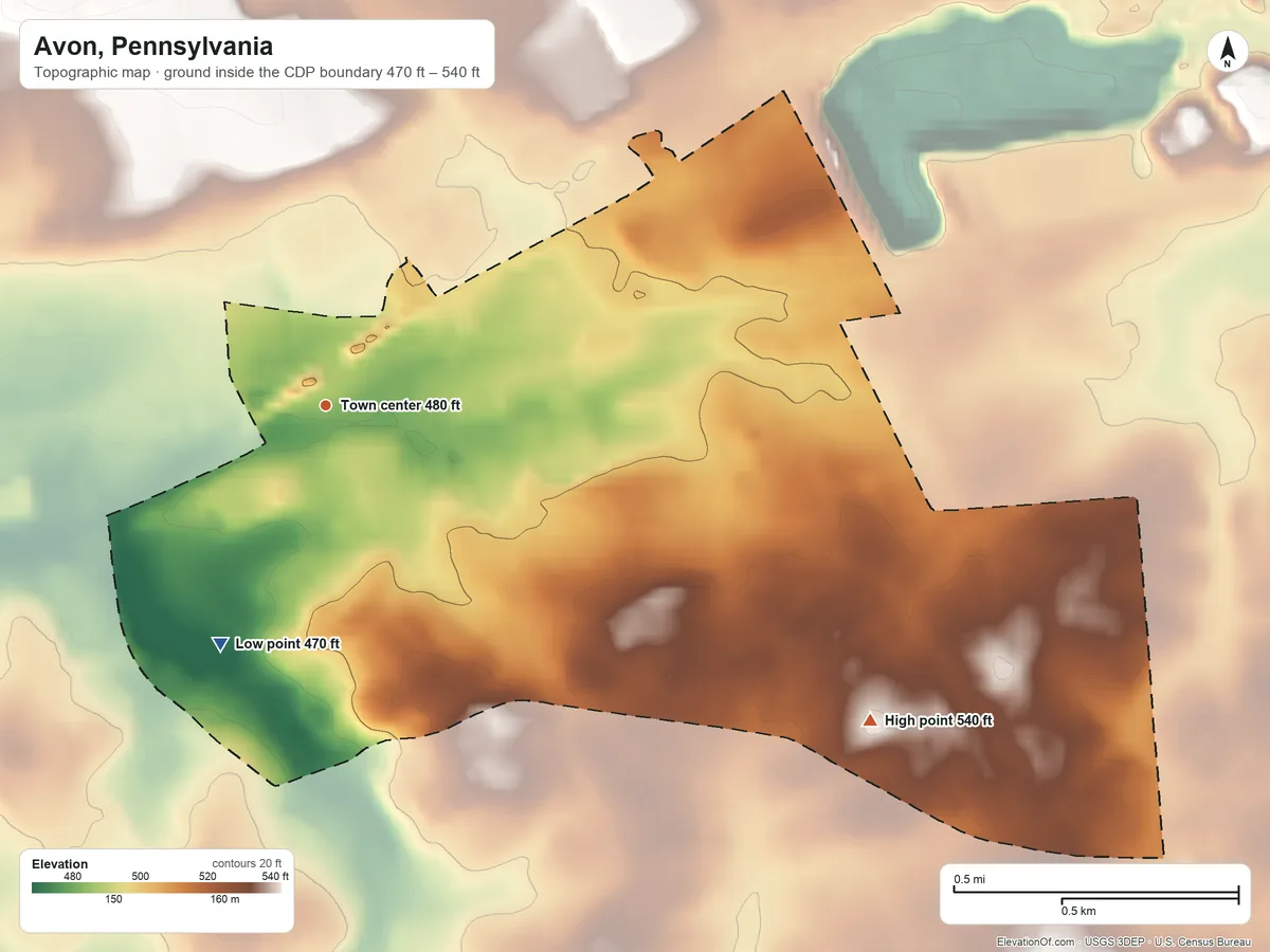 Topographic elevation map of Avon, Pennsylvania, shaded from 470 ft on the southwest side to 540 ft on the southeast side