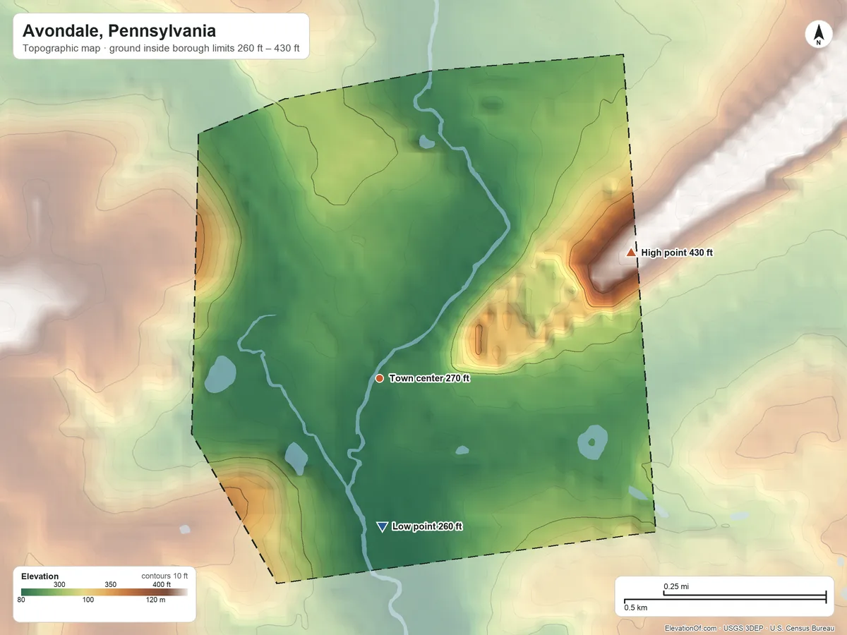 Topographic elevation map of Avondale, Pennsylvania, shaded from 260 ft on the south side to 430 ft on the northeast side