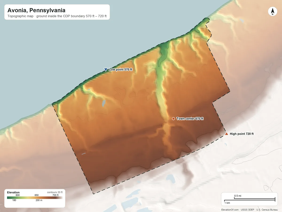 Topographic elevation map of Avonia, Pennsylvania, shaded from 570 ft on the northwest side to 720 ft on the east side