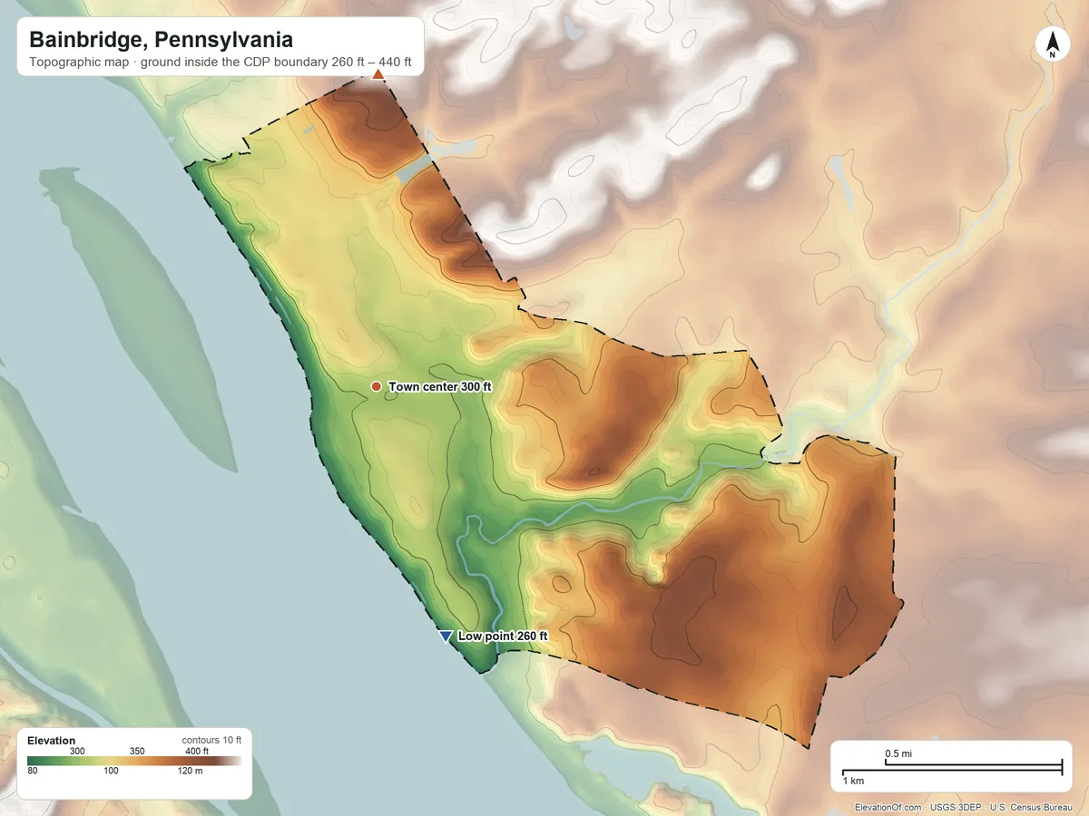 Topographic elevation map of Bainbridge, Pennsylvania, shaded from 260 ft on the south side to 440 ft on the north side