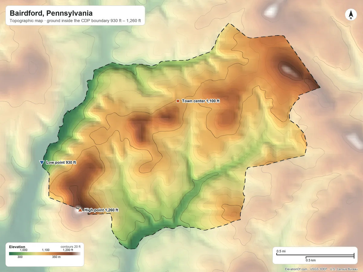 Topographic elevation map of Bairdford, Pennsylvania, shaded from 930 ft on the southwest side to 1,260 ft on the southwest side