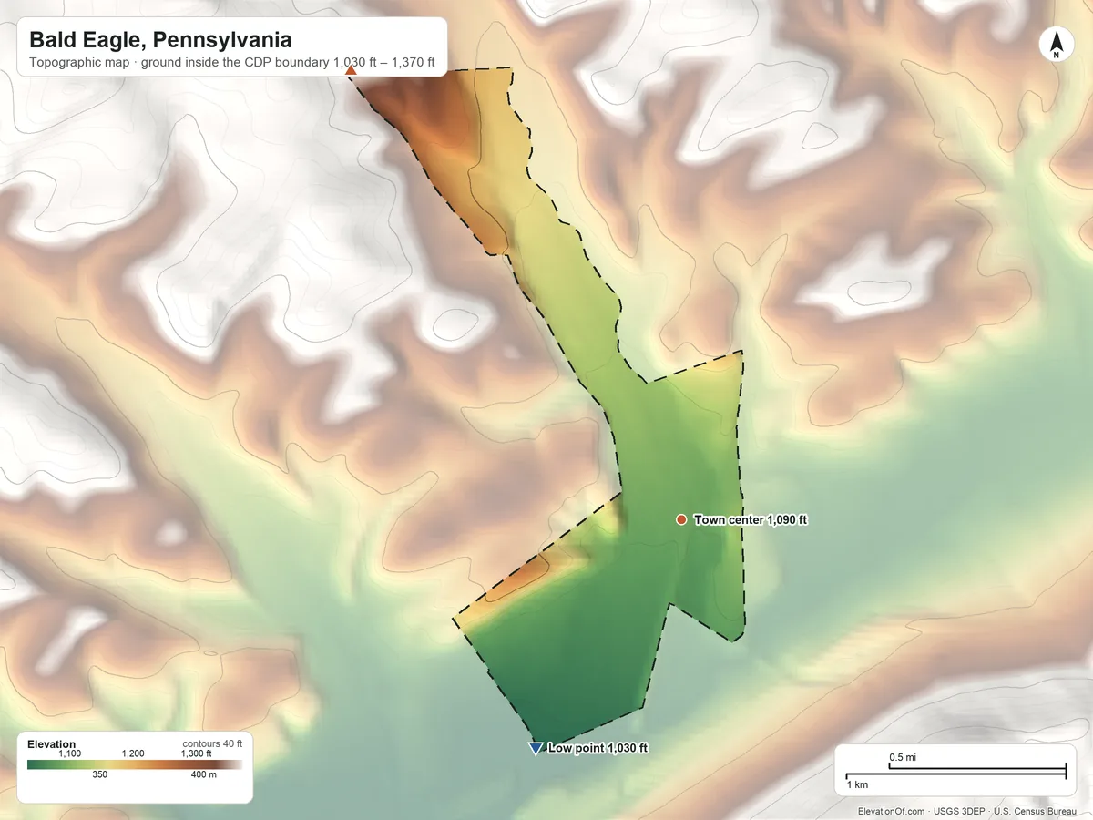 Topographic elevation map of Bald Eagle, Pennsylvania, shaded from 1,030 ft on the southwest side to 1,370 ft on the northwest edge, below higher ground just outside