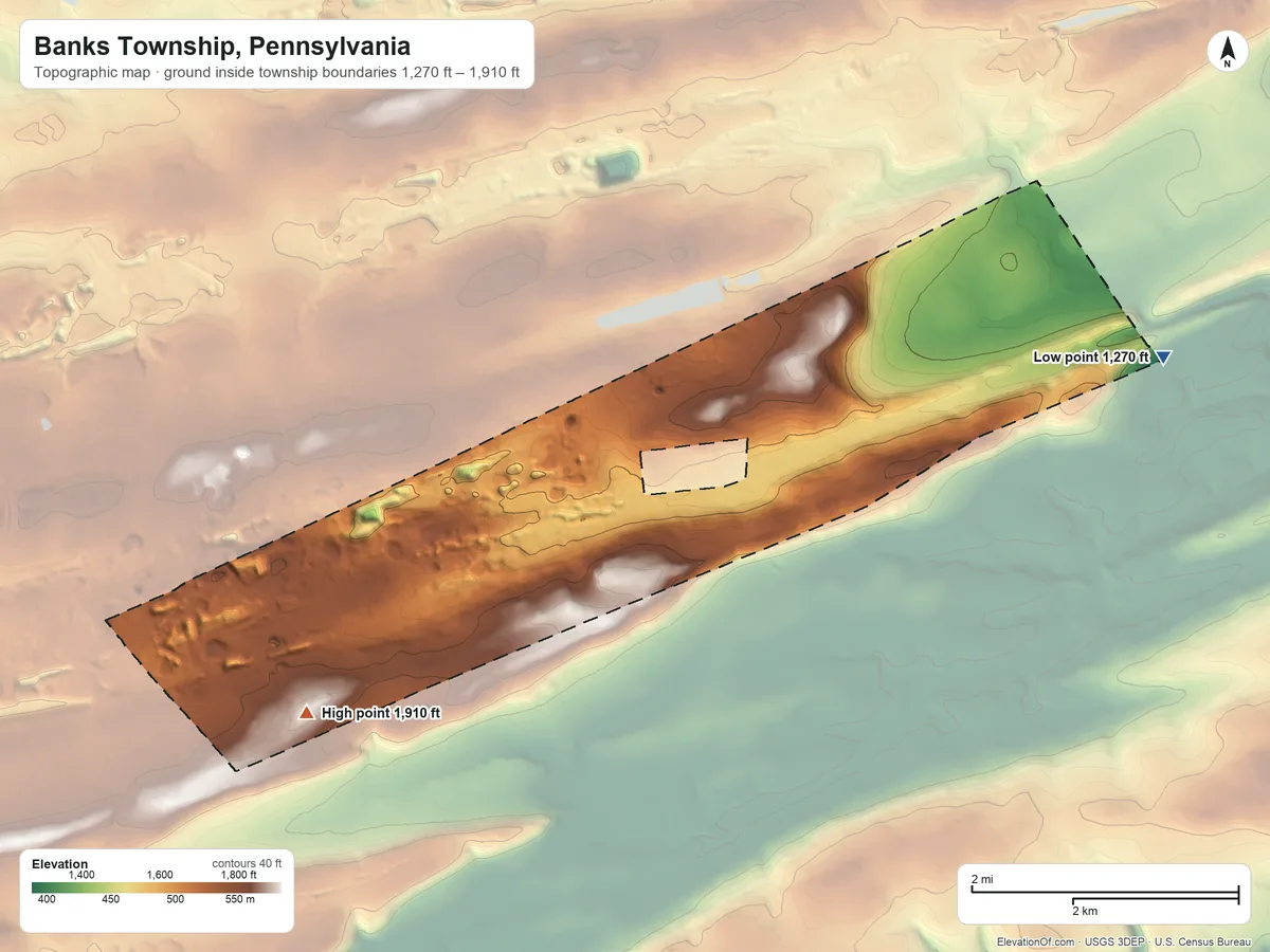Topographic elevation map of Banks Township, Pennsylvania, shaded from 1,270 ft on the east side to 1,910 ft on the southwest side