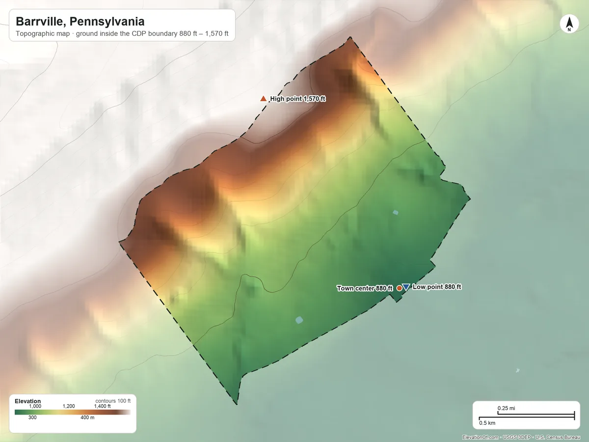 Topographic elevation map of Barrville, Pennsylvania, shaded from 880 ft near the middle to 1,570 ft at the foot of the Jacks Mountain