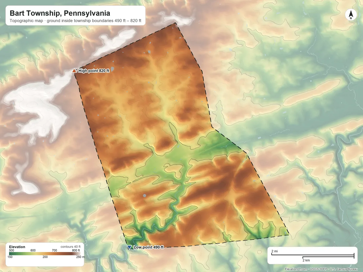 Topographic elevation map of Bart Township, Pennsylvania, shaded from 490 ft on the south side to 820 ft on the northwest side