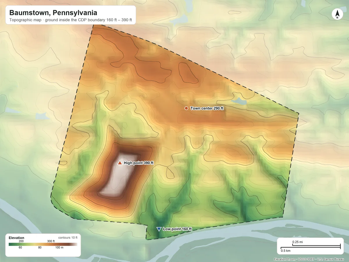 Topographic elevation map of Baumstown, Pennsylvania, shaded from 160 ft on the south side to 390 ft on Furnace Hill