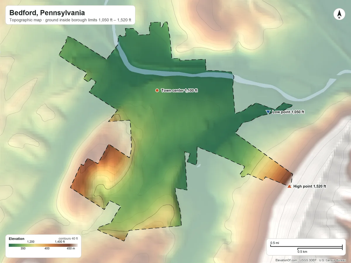 Topographic elevation map of Bedford, Pennsylvania, shaded from 1,050 ft on the east side to 1,520 ft at the foot of the Tussey Mountain