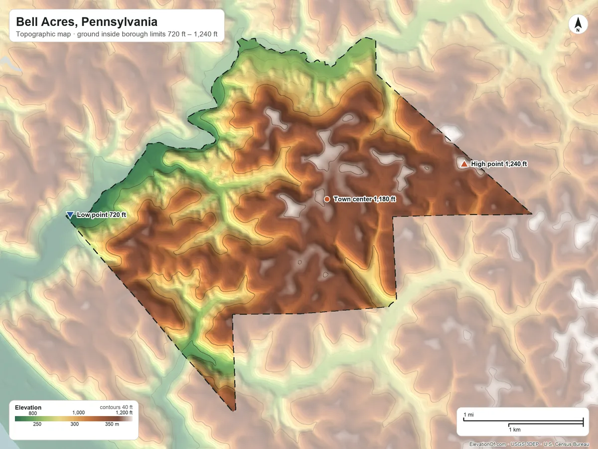 Topographic elevation map of Bell Acres, Pennsylvania, shaded from 720 ft on the west side to 1,240 ft on the east side