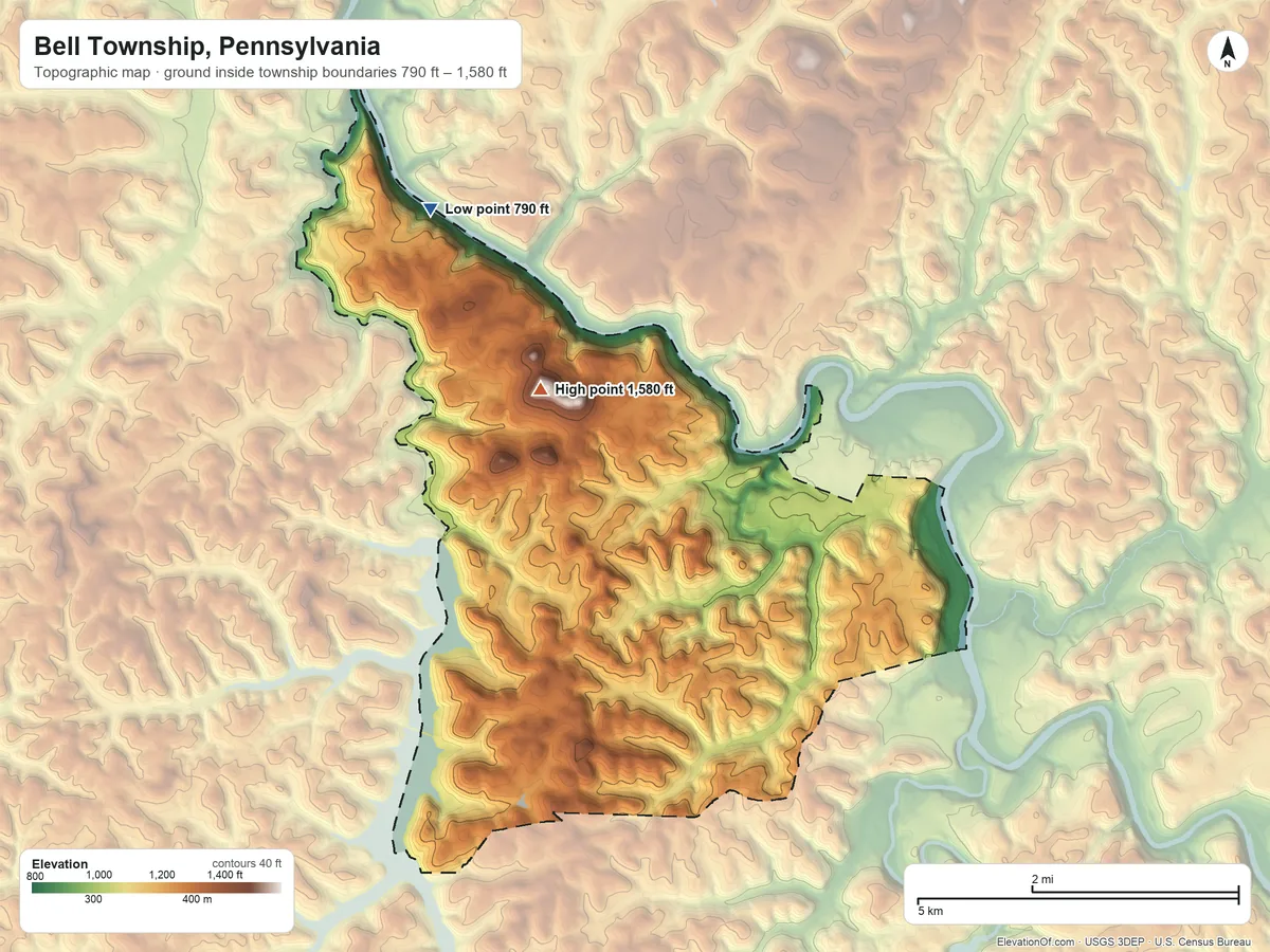 Topographic elevation map of Bell Township, Pennsylvania, shaded from 790 ft on the northwest side to 1,580 ft on the north side
