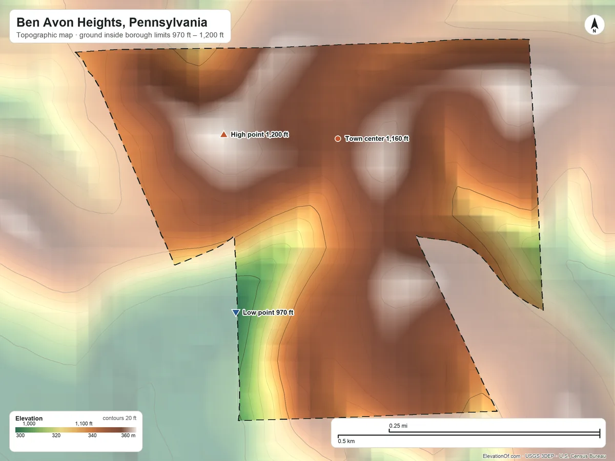 Topographic elevation map of Ben Avon Heights, Pennsylvania, shaded from 970 ft on the southwest side to 1,200 ft on the west side