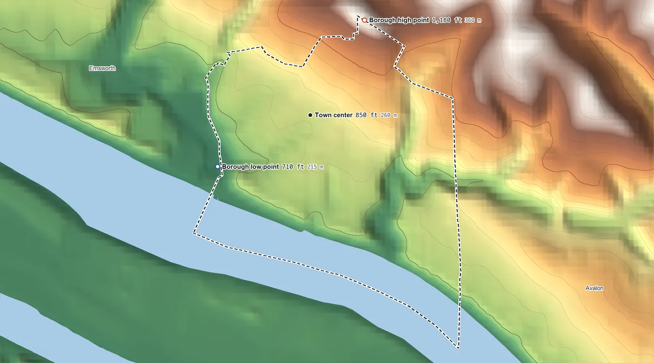 Topographic elevation map of Ben Avon, Pennsylvania, shaded from 710 ft on the southwest side to 1,180 ft on the northeast side