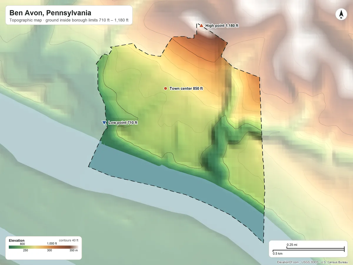 Topographic elevation map of Ben Avon, Pennsylvania, shaded from 710 ft on the southwest side to 1,180 ft on the northeast side