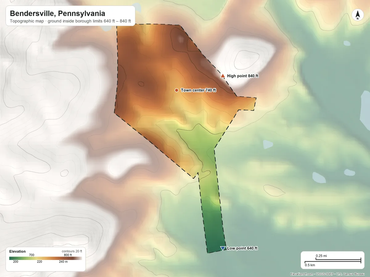 Topographic elevation map of Bendersville, Pennsylvania, shaded from 640 ft on the south side to 840 ft on the east edge, below higher ground just outside