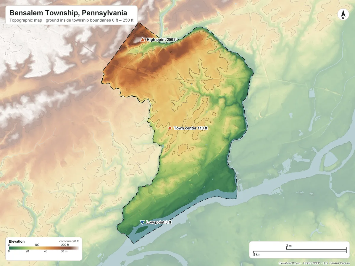 Topographic elevation map of Bensalem Township, Pennsylvania, shaded from 0 ft on the south side to 250 ft on the north side