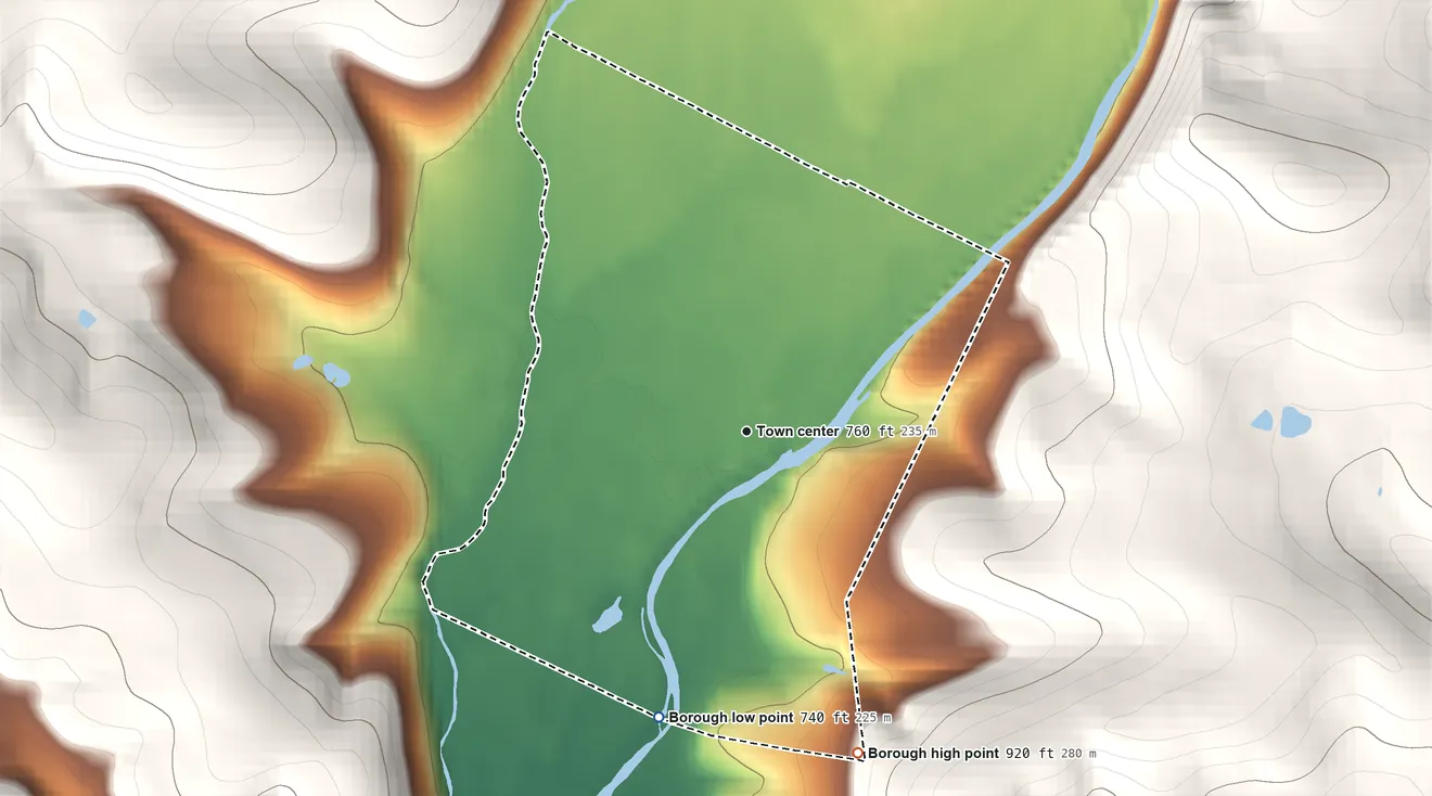 Topographic elevation map of Benton, Pennsylvania, shaded from 740 ft on the south side to 920 ft at the foot of the Muncy Hills