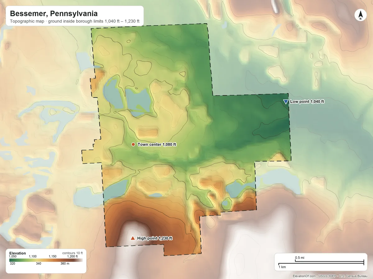 Topographic elevation map of Bessemer, Pennsylvania, shaded from 1,040 ft on the east side to 1,230 ft on the south side