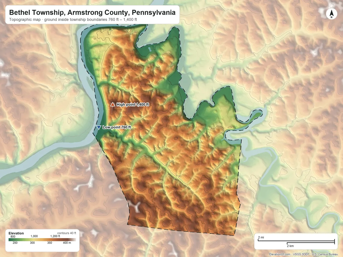 Topographic elevation map of Bethel Township, Armstrong County, Pennsylvania, shaded from 760 ft on the west side to 1,400 ft on the northwest side