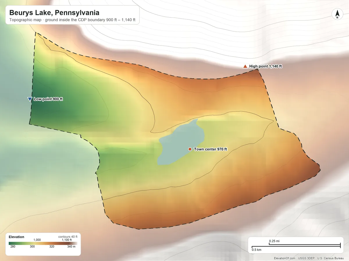 Topographic elevation map of Beurys Lake, Pennsylvania, shaded from 900 ft on the west side to 1,140 ft at the foot of the Little Mountain