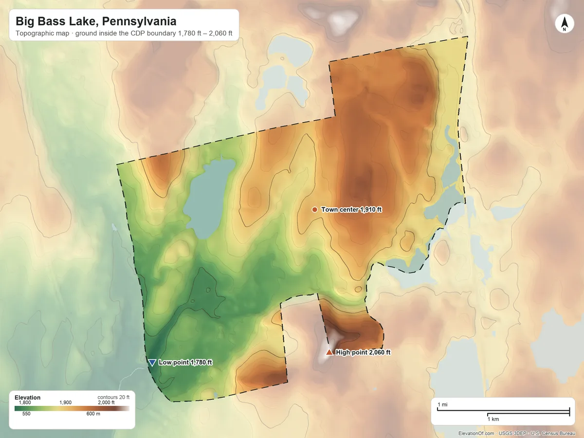 Topographic elevation map of Big Bass Lake, Pennsylvania, shaded from 1,780 ft on the southwest side to 2,060 ft on Prospect Rock