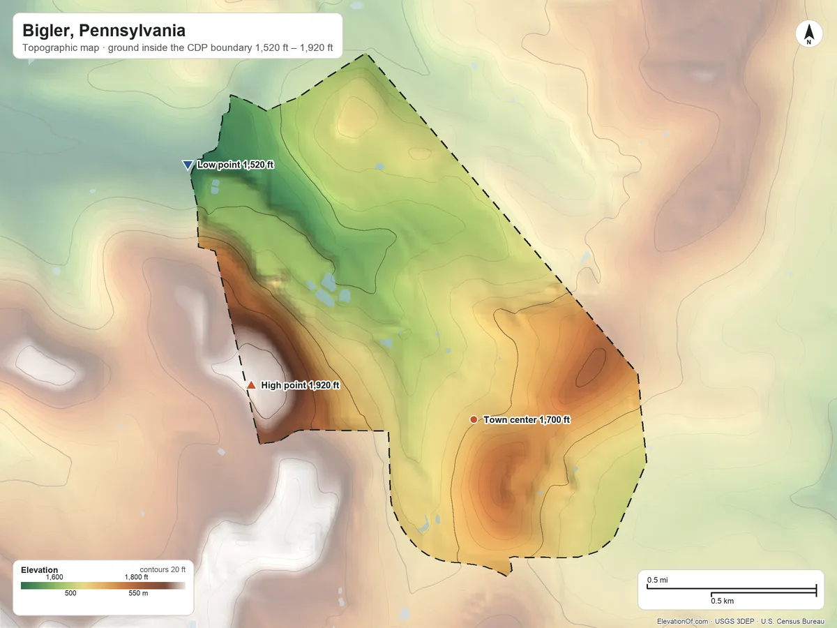 Topographic elevation map of Bigler, Pennsylvania, shaded from 1,520 ft on the northwest side to 1,920 ft on the west side