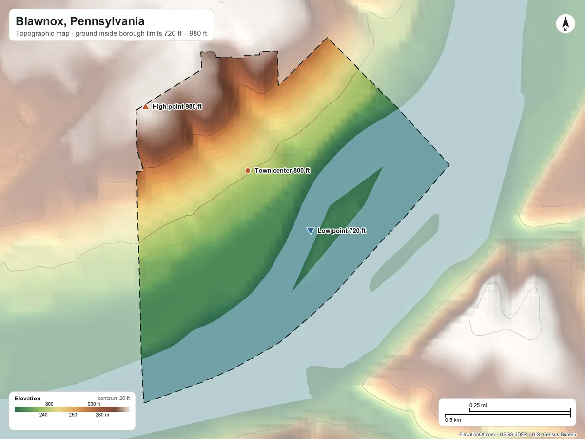 Topographic elevation map of Blawnox, Pennsylvania, shaded from 720 ft on the southeast side to 980 ft on the northwest side