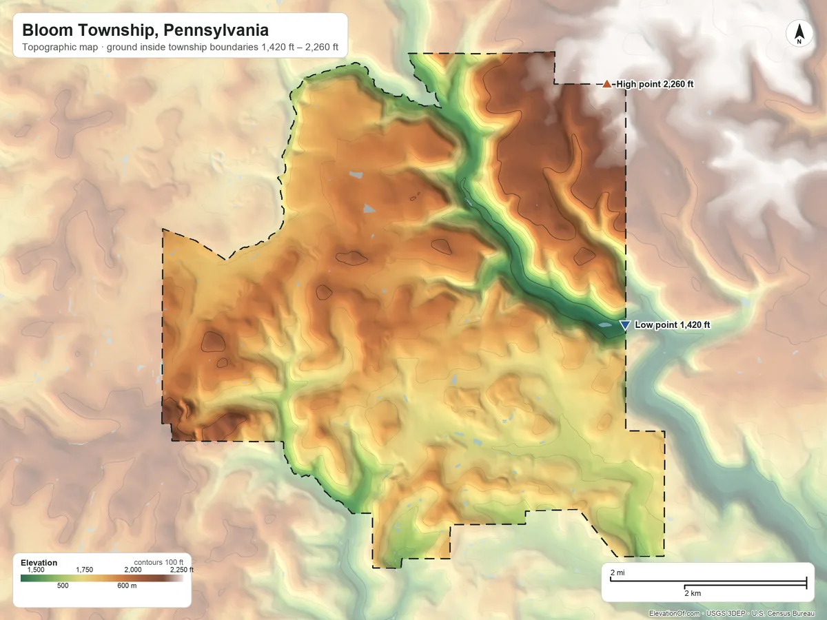 Topographic elevation map of Bloom Township, Pennsylvania, shaded from 1,420 ft on the east side to 2,260 ft on the northeast side