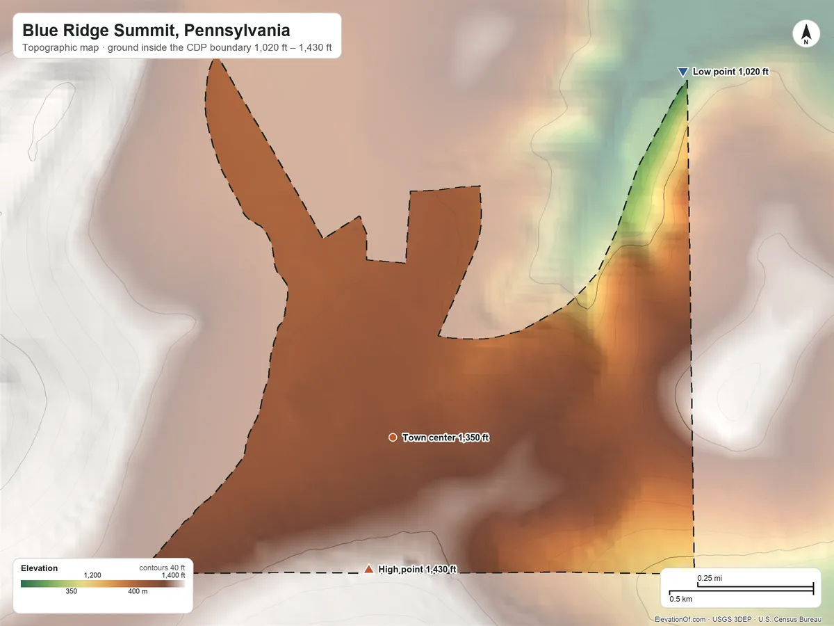 Topographic elevation map of Blue Ridge Summit, Pennsylvania, shaded from 1,020 ft on the northeast side to 1,430 ft on the south side