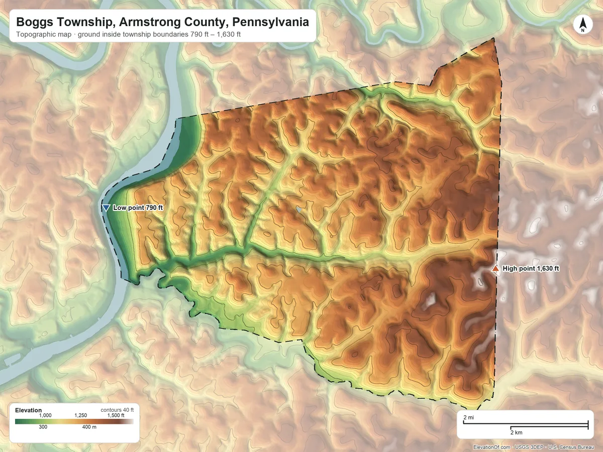 Topographic elevation map of Boggs Township, Armstrong County, Pennsylvania, shaded from 790 ft on the west side to 1,630 ft on the east side