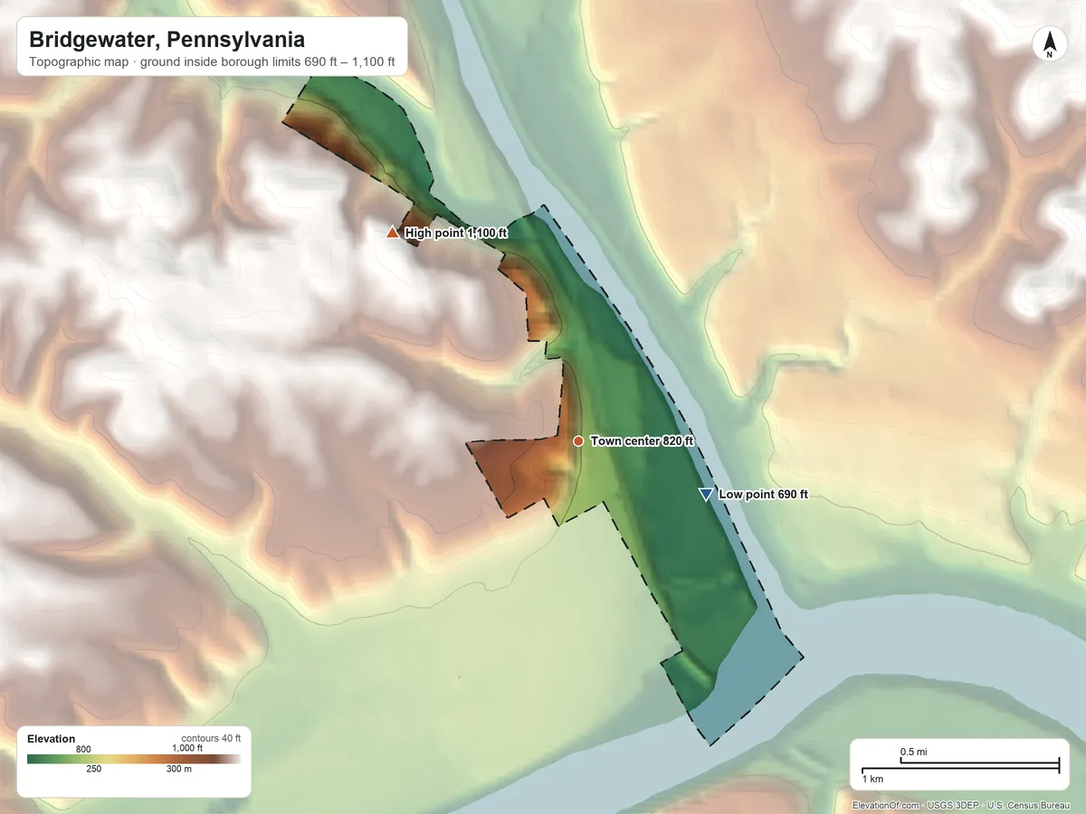 Topographic elevation map of Bridgewater, Pennsylvania, shaded from 690 ft on the southeast side to 1,100 ft on the northwest side