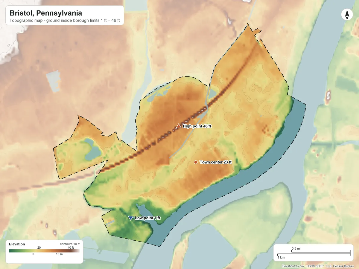 Topographic elevation map of Bristol, Pennsylvania, shaded from 1 ft on the southwest side to 46 ft on the northwest side