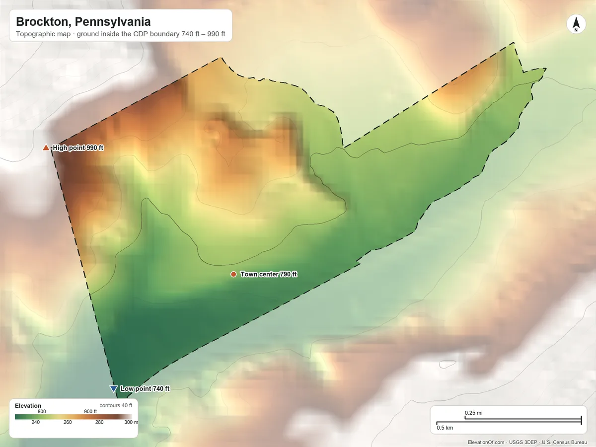 Topographic elevation map of Brockton, Pennsylvania, shaded from 740 ft on the southwest side to 990 ft at the foot of the Broad Mountain