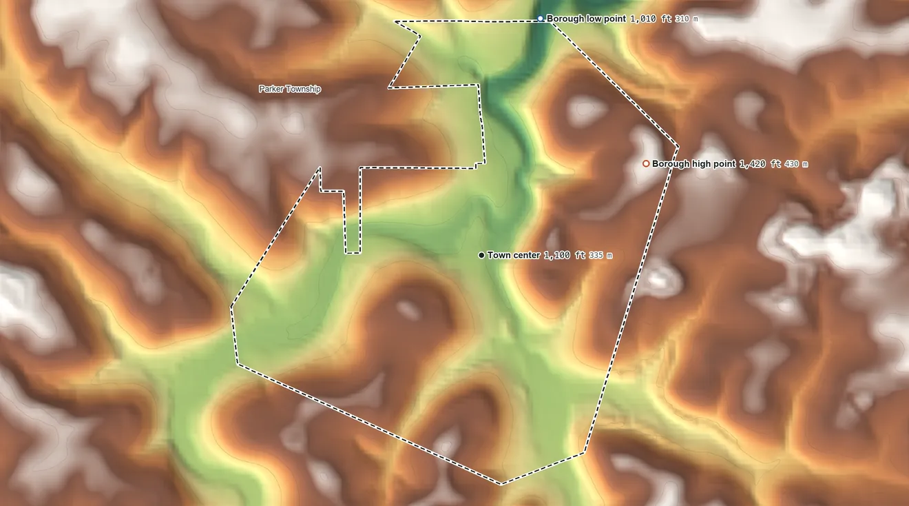 Topographic elevation map of Bruin, Pennsylvania, shaded from 1,010 ft on the north side to 1,420 ft on the northeast side
