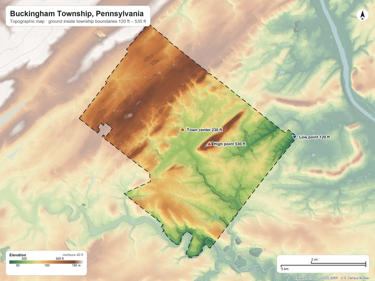 Topographic elevation map of Buckingham Township, Pennsylvania, shaded from 120 ft on the east side to 530 ft on Buckingham Mountain