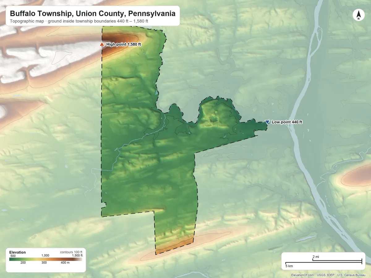 Topographic elevation map of Buffalo Township, Union County, Pennsylvania, shaded from 440 ft on the east side to 1,580 ft on the northwest edge, below higher ground just outside
