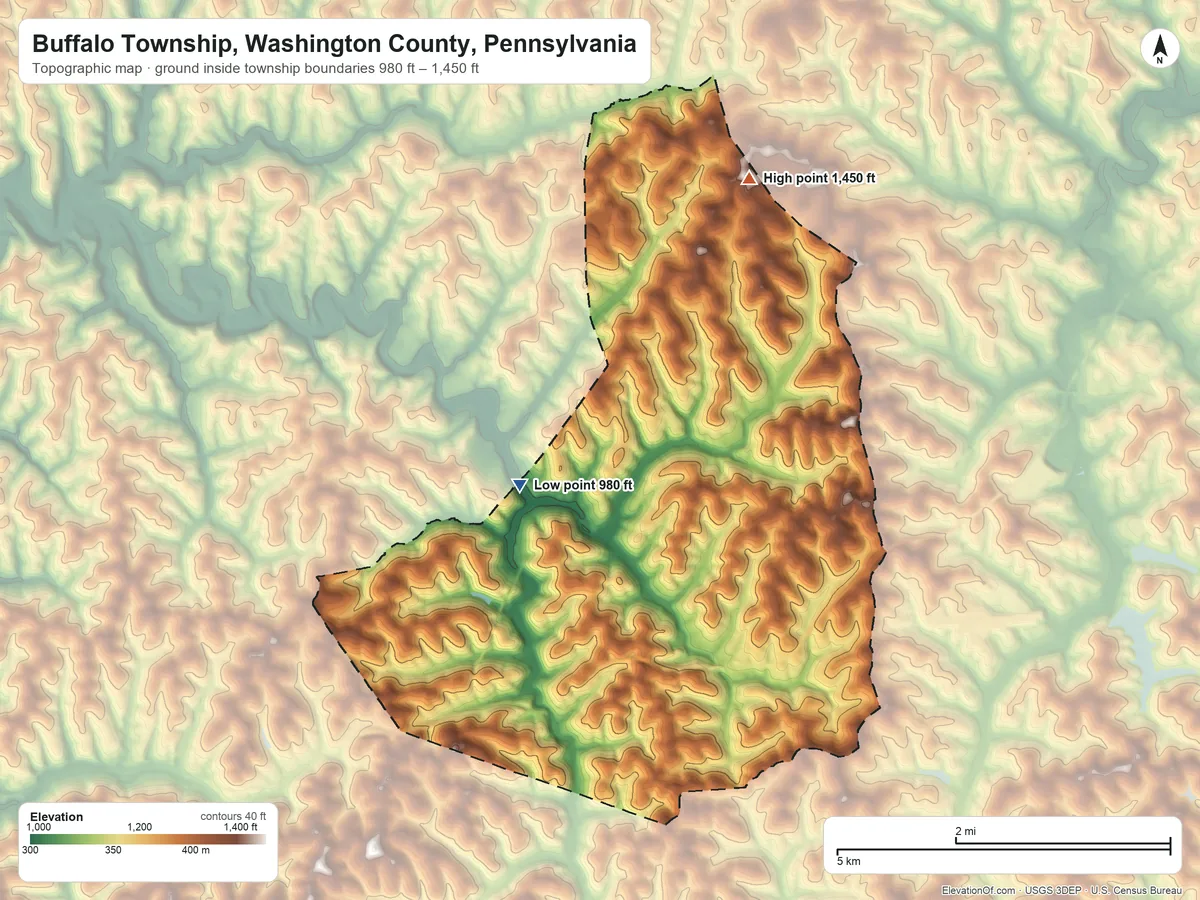 Topographic elevation map of Buffalo Township, Washington County, Pennsylvania, shaded from 980 ft on the west side to 1,450 ft on the north side