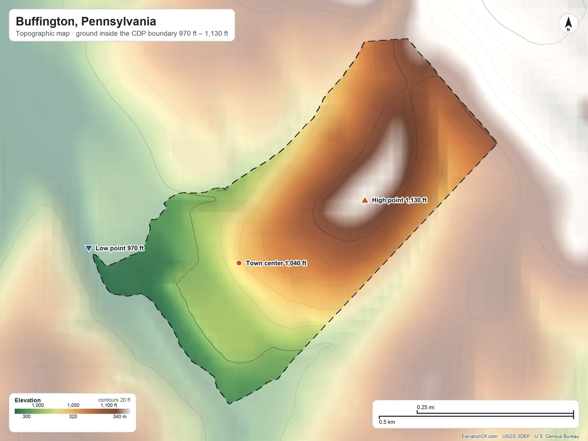 Topographic elevation map of Buffington, Pennsylvania, shaded from 970 ft on the west side to 1,130 ft on the northeast side