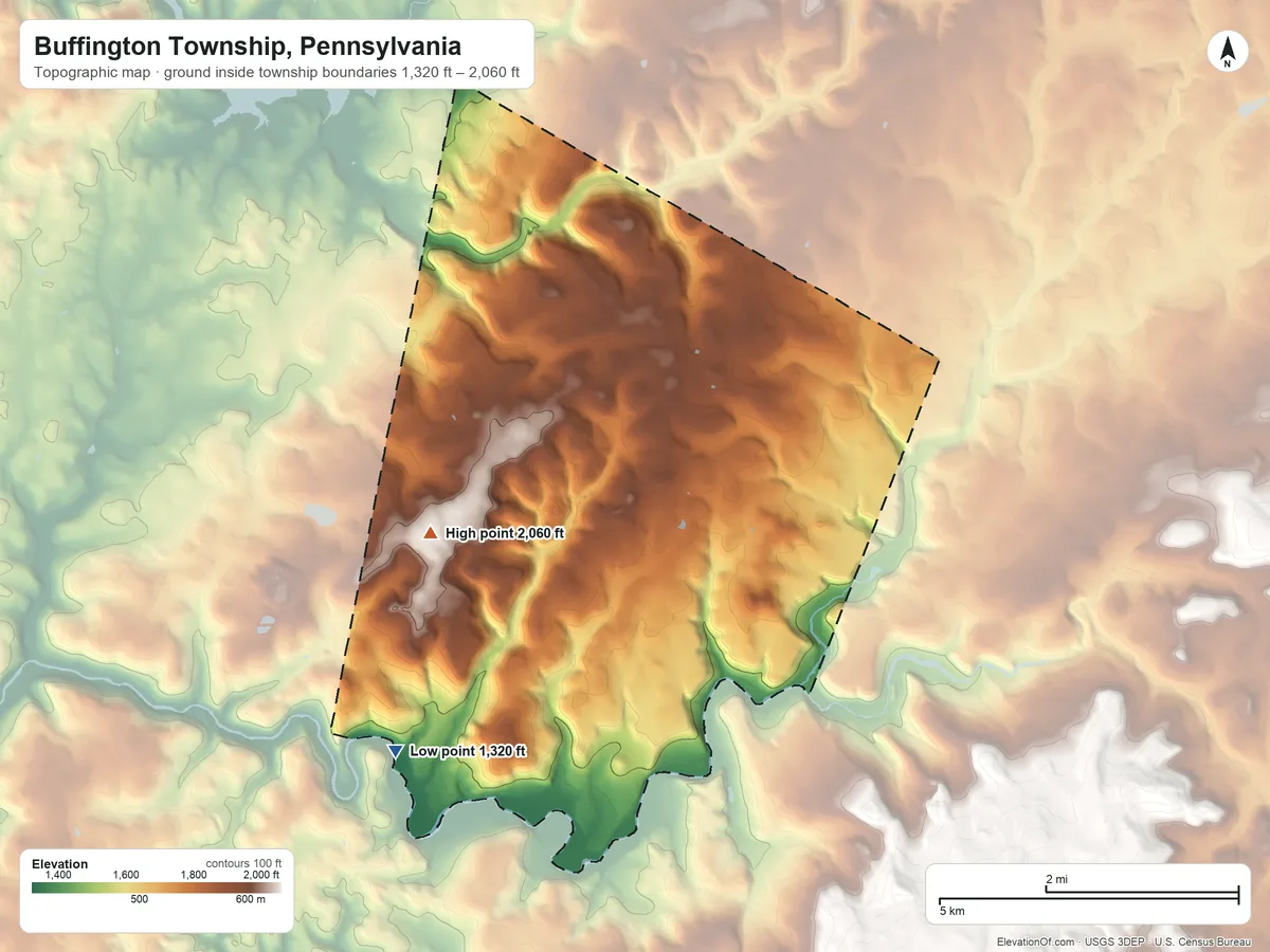 Topographic elevation map of Buffington Township, Pennsylvania, shaded from 1,320 ft on the southwest side to 2,060 ft on the west side