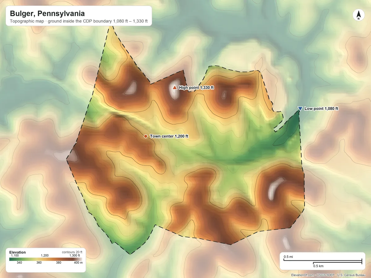 Topographic elevation map of Bulger, Pennsylvania, shaded from 1,080 ft on the east side to 1,330 ft on the northeast side