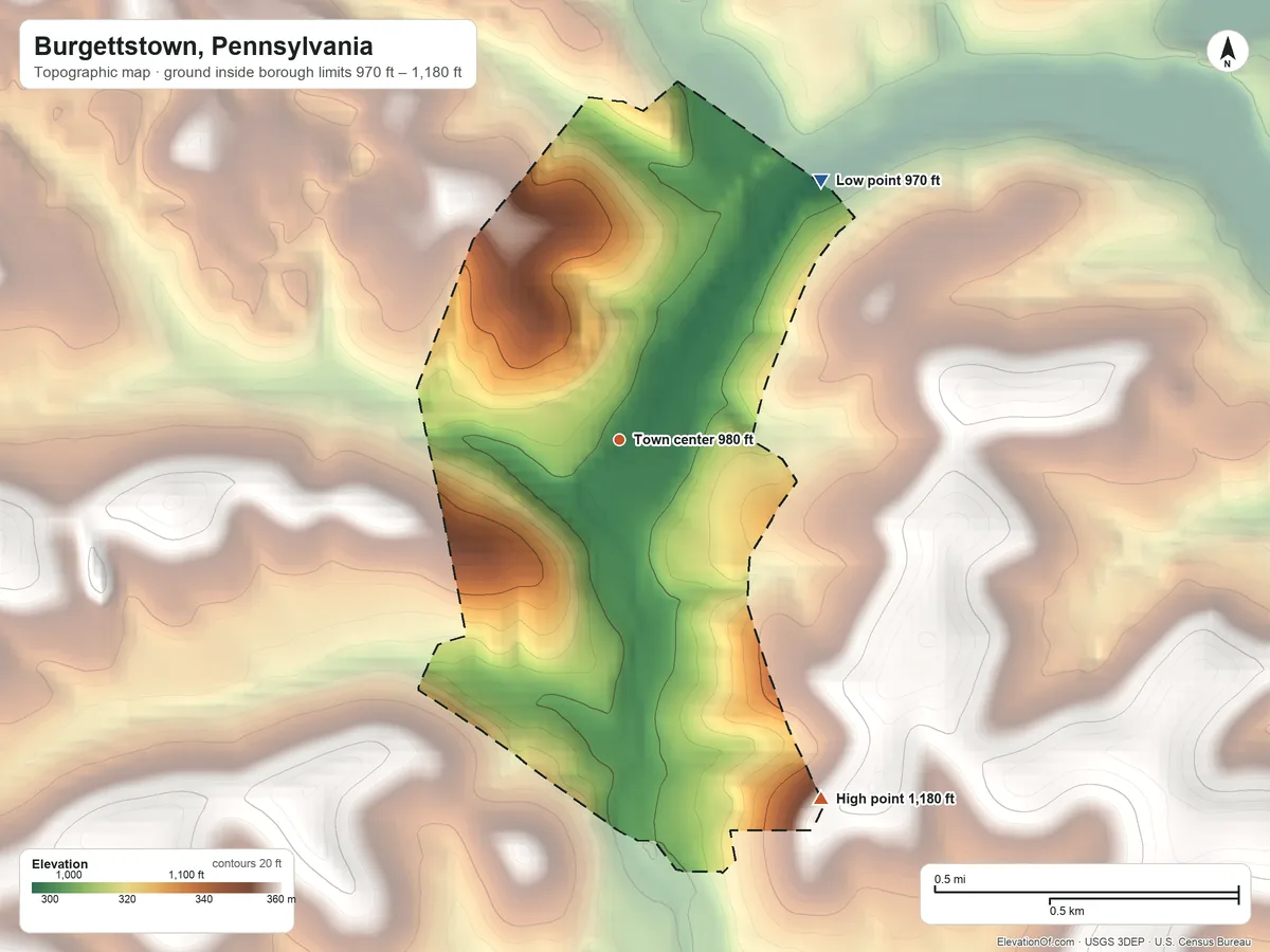 Topographic elevation map of Burgettstown, Pennsylvania, shaded from 970 ft on the northeast side to 1,180 ft on the southeast side