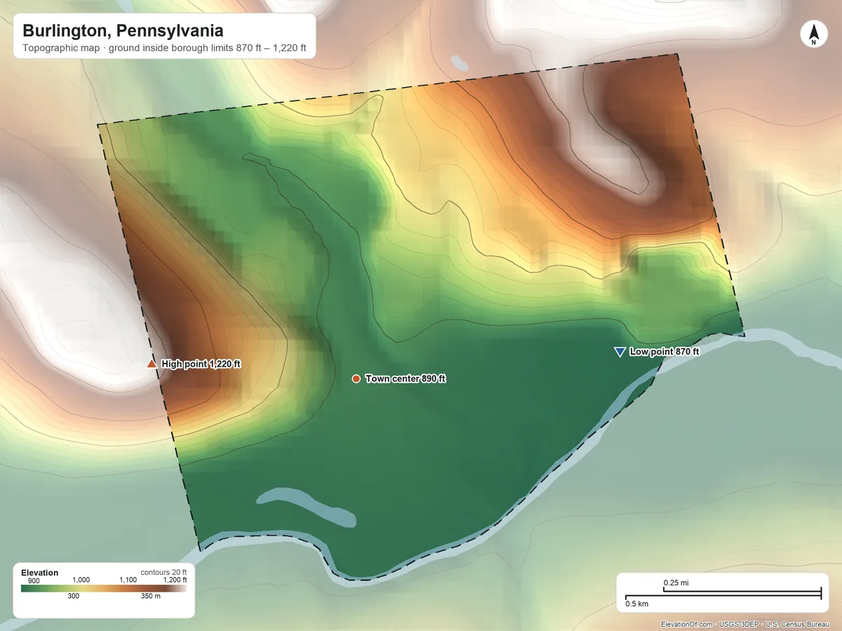 Topographic elevation map of Burlington, Pennsylvania, shaded from 870 ft on the east side to 1,220 ft on the west edge, below higher ground just outside