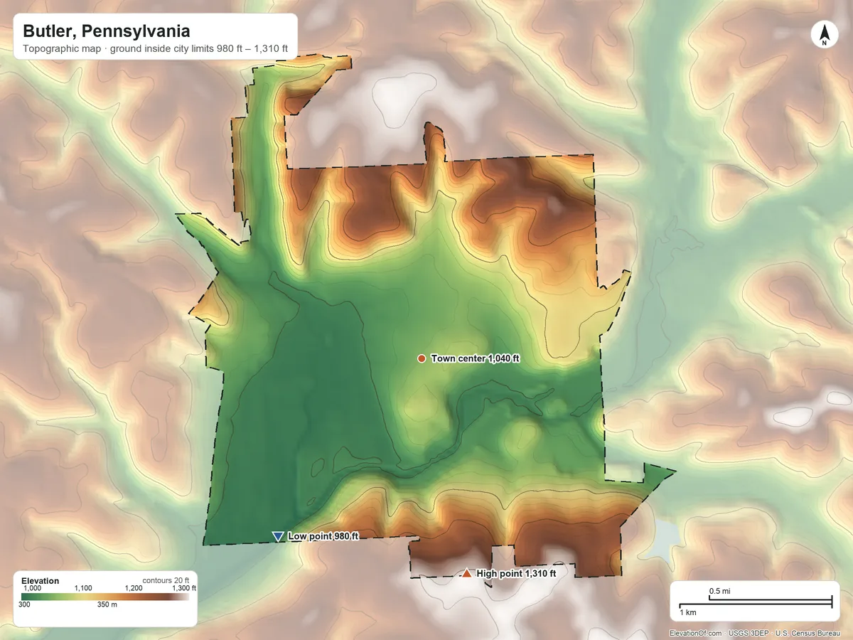 Topographic elevation map of Butler, Pennsylvania, shaded from 980 ft on the southwest side to 1,310 ft on the south side