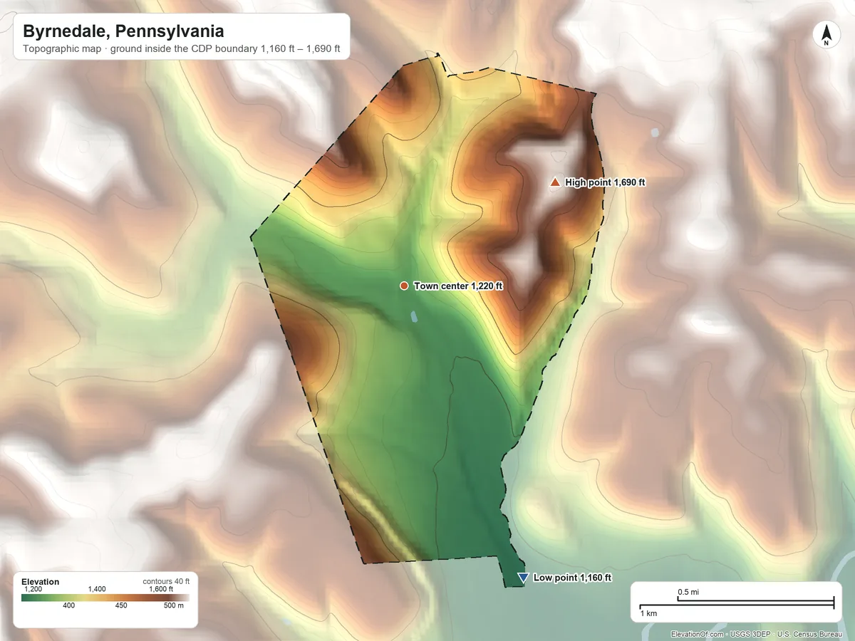 Topographic elevation map of Byrnedale, Pennsylvania, shaded from 1,160 ft on the south side to 1,690 ft on the northeast side