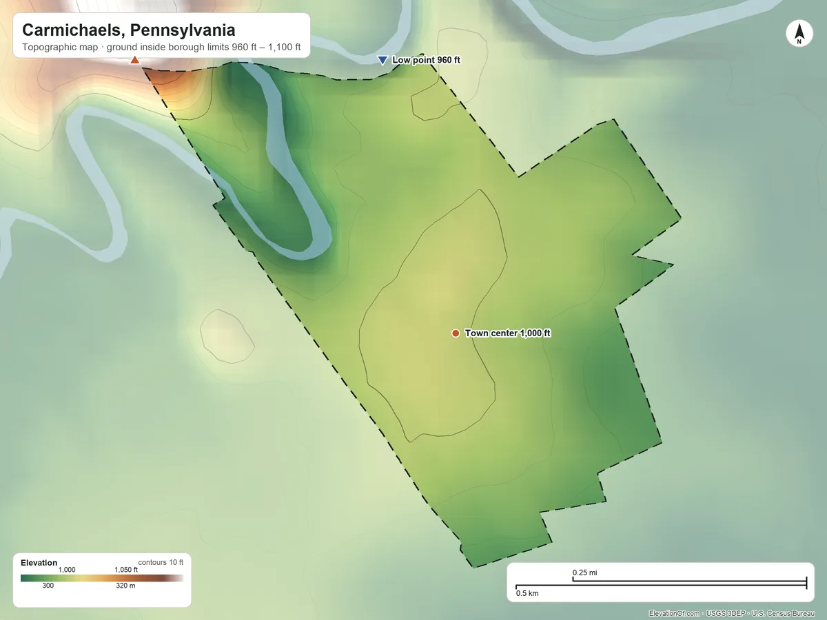Topographic elevation map of Carmichaels, Pennsylvania, shaded from 960 ft on the north side to 1,100 ft on the northwest side