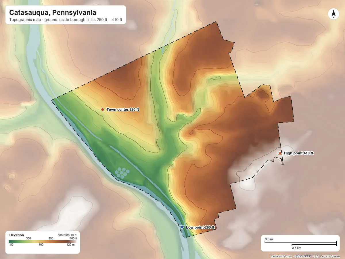 Topographic elevation map of Catasauqua, Pennsylvania, shaded from 260 ft on the southeast side to 410 ft on the east side