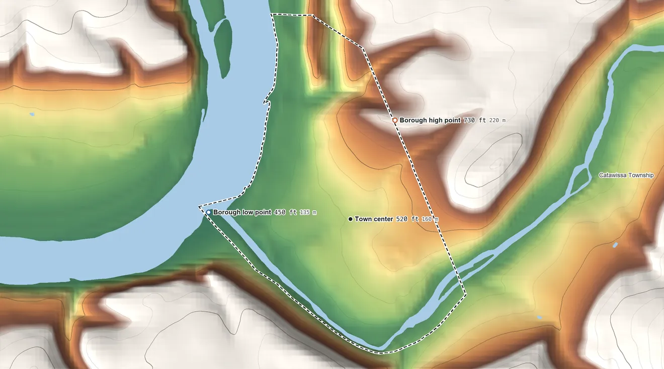 Topographic elevation map of Catawissa, Pennsylvania, shaded from 450 ft on the west side to 730 ft at the foot of the Little Mountain